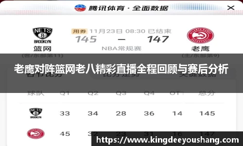老鹰对阵篮网老八精彩直播全程回顾与赛后分析